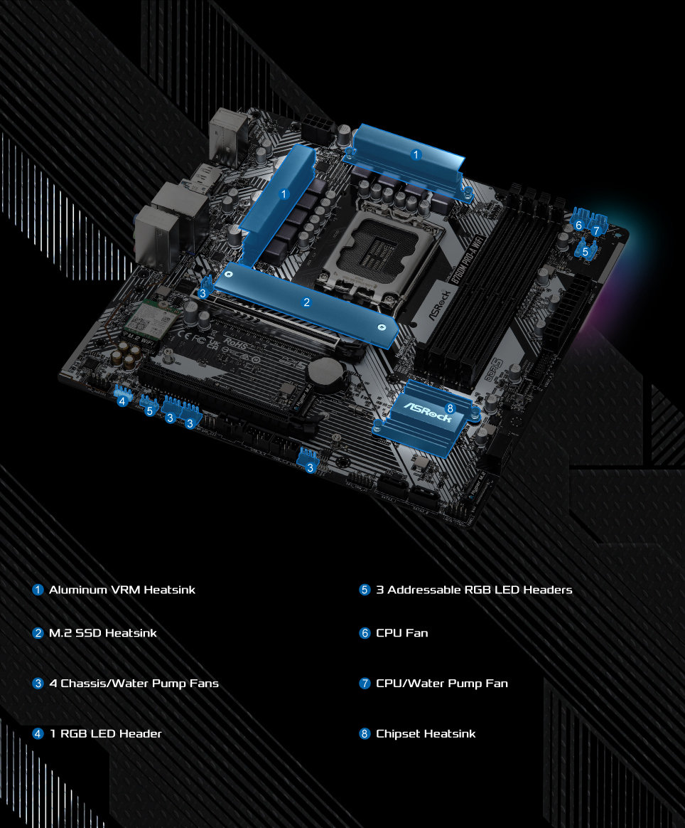 layout picture 2